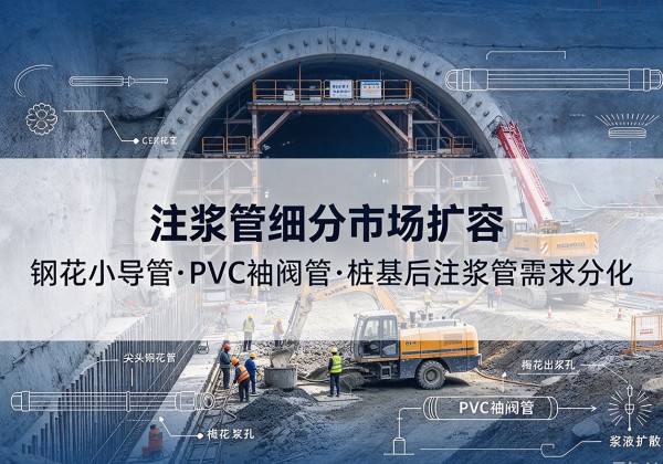 芙蓉注浆管细分市场扩容，隧道钢花小导管、PVC 袖阀管、桩基后注浆管需求分化